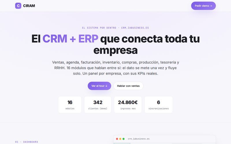 CIRAM por dentro