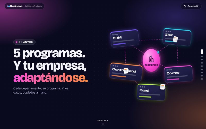 La idea en 1 minuto